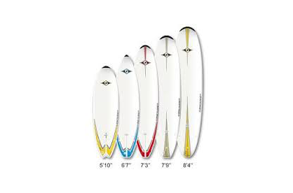 Surfboards<span class="pageAnchor" id="surfboards"></span>